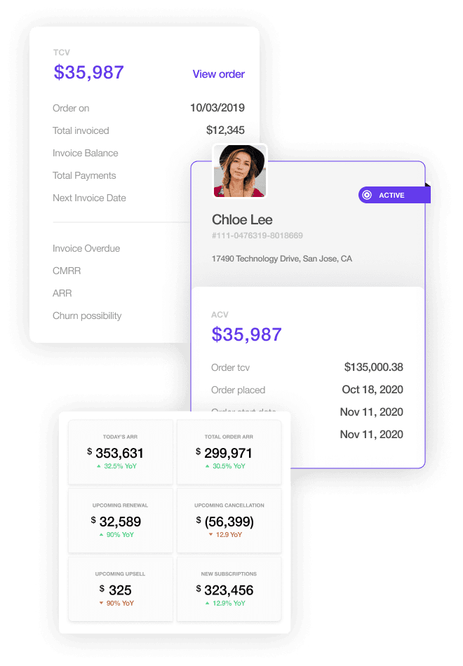 Ensure accurate billing and collections graphic