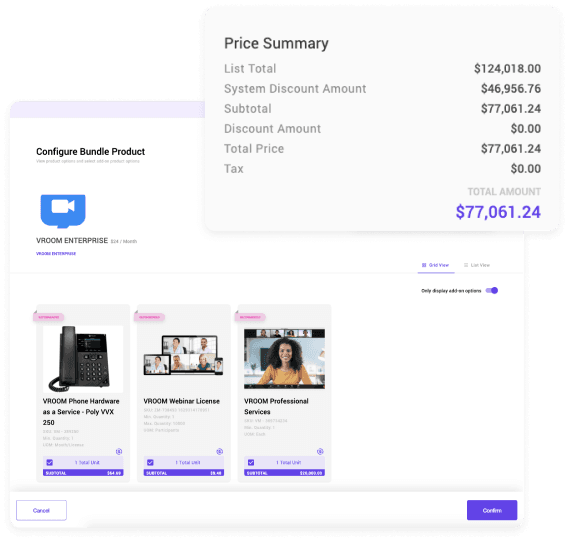 Sales-led monetization graphic