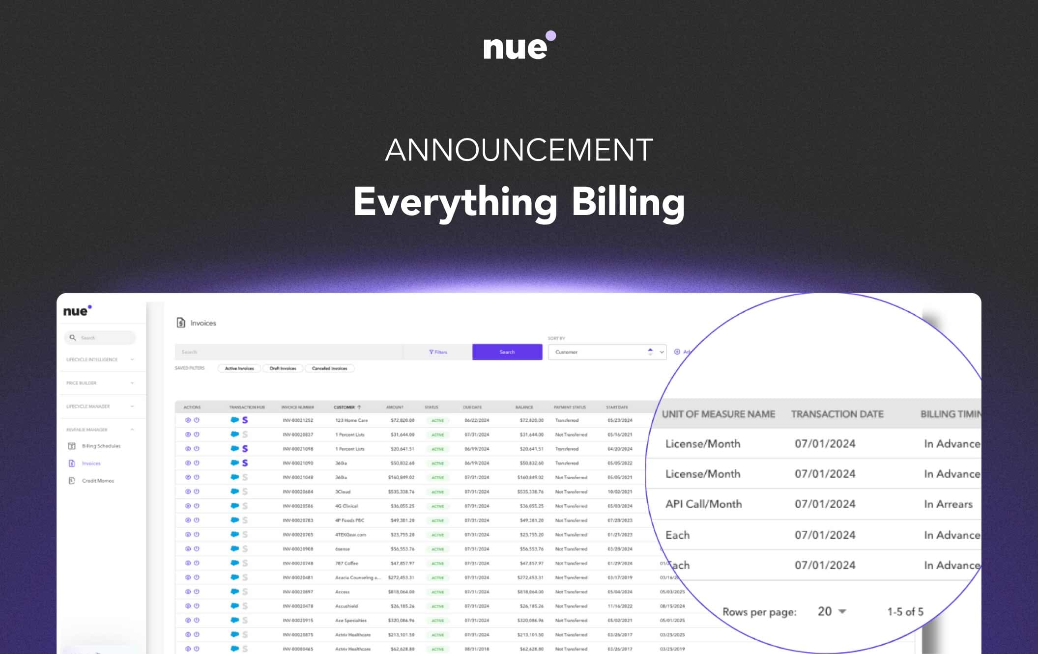 Nue’s “Everything Billing” delivers agile billing for every B2B revenue model