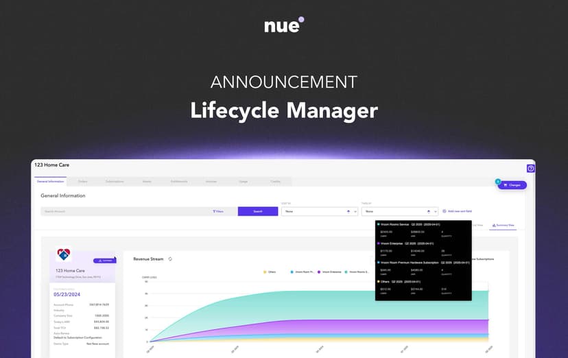 Nue’s Revenue Lifecycle Platform expands with enhancements to Lifecycle Manager
