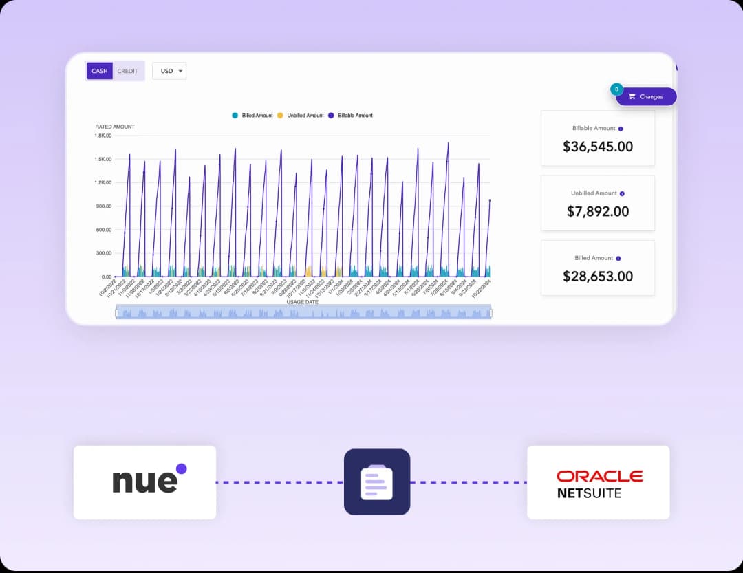 Nue Billing Platform