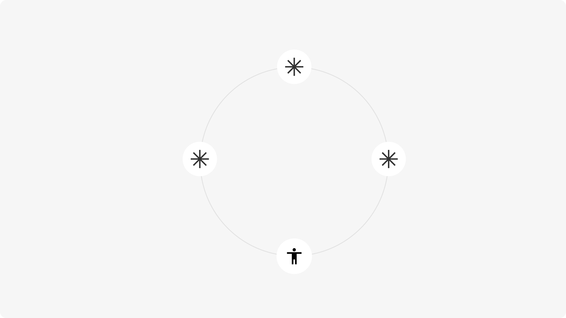 Three agents and one person on a shared loop, with exceptions routed to the person