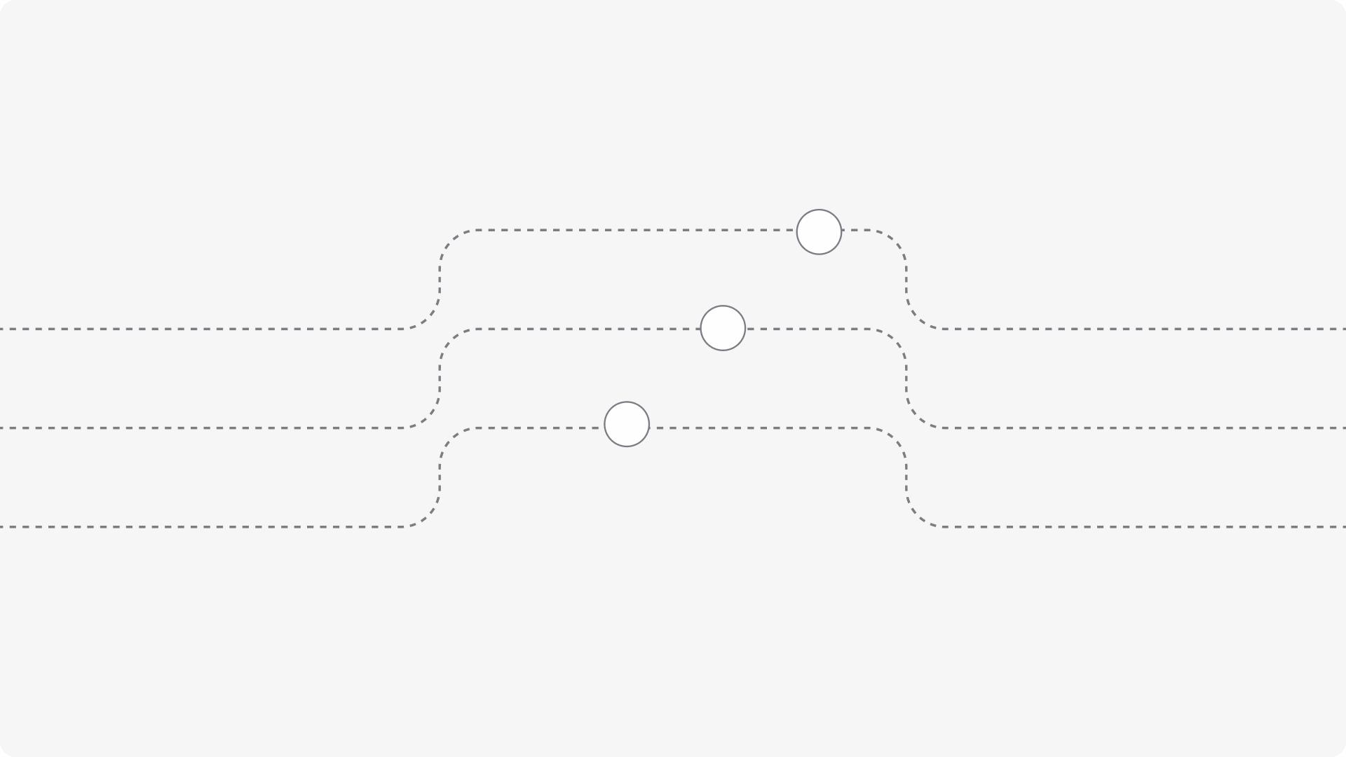 Subscription lines branching and rejoining as mid-term changes are applied