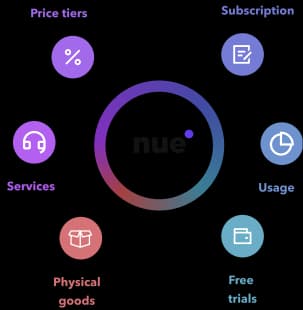 Nue Everything Billing
