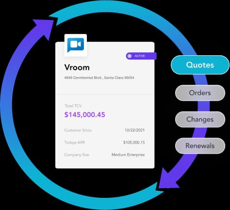 Nue Lifecycle Manager