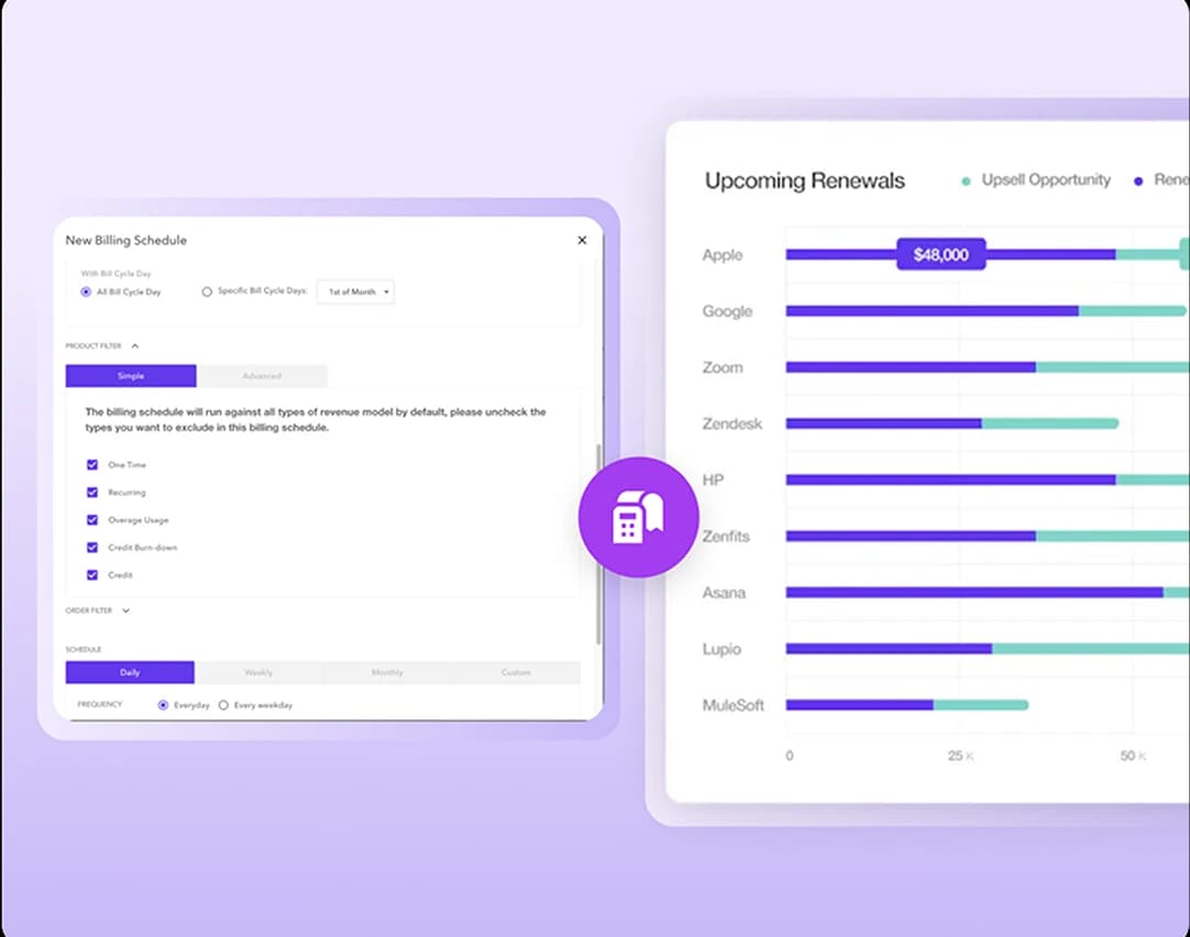 A new billing schedule across revenue models in Nue, beside upcoming renewals and upsell opportunities by account