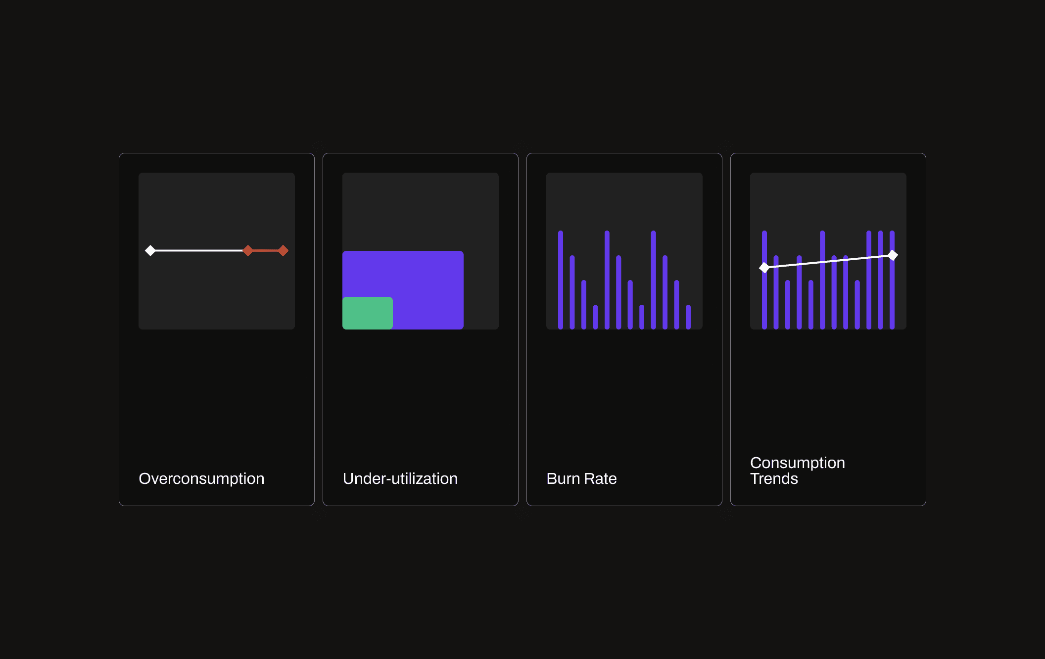 Your Best Expansion Signals Are Buried in Your Consumption Data