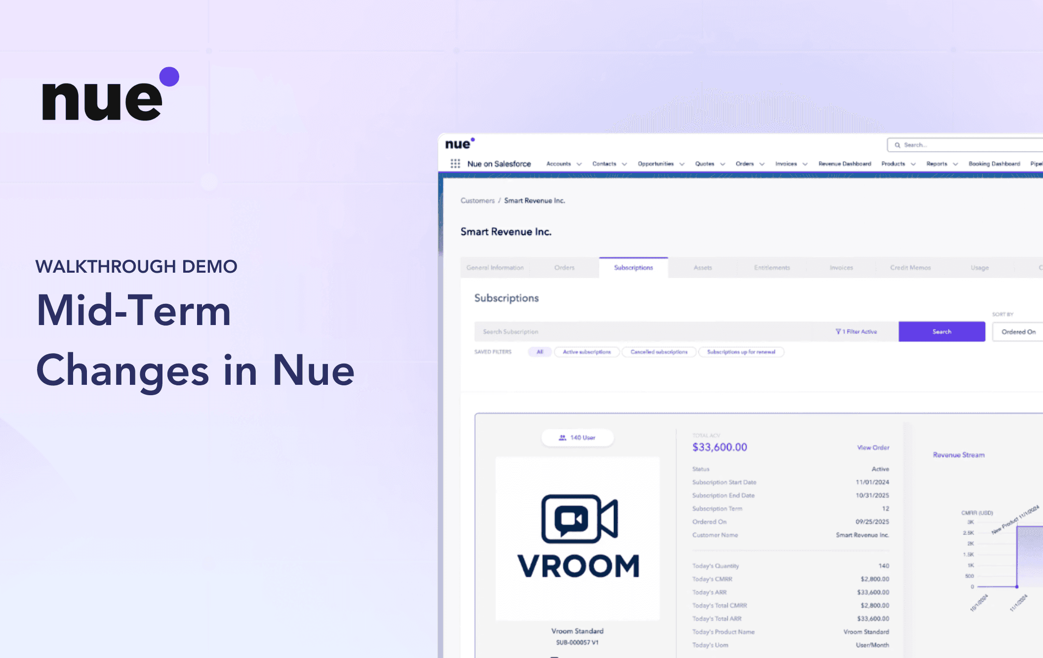 Mid-Term Change Mastery: How Nue is Transforming Subscription Management
