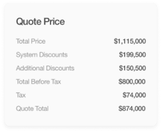 Sales velocity quote price image